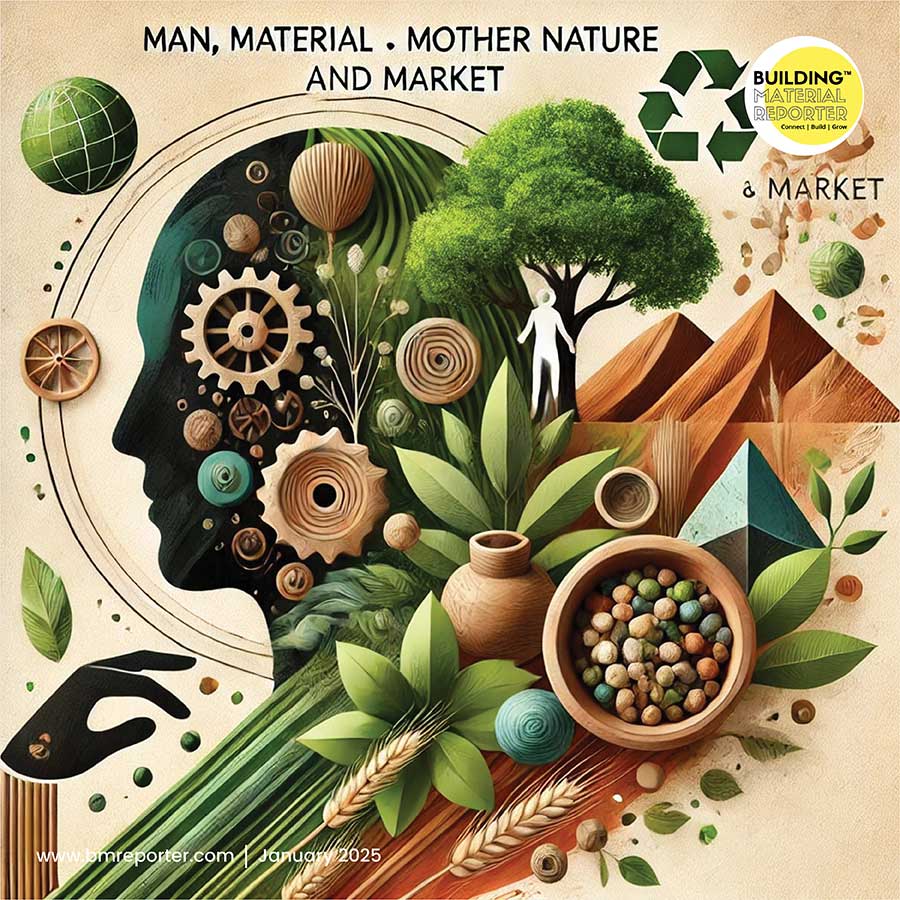 Man Material Mother Nature And Market - A Design Philosophy